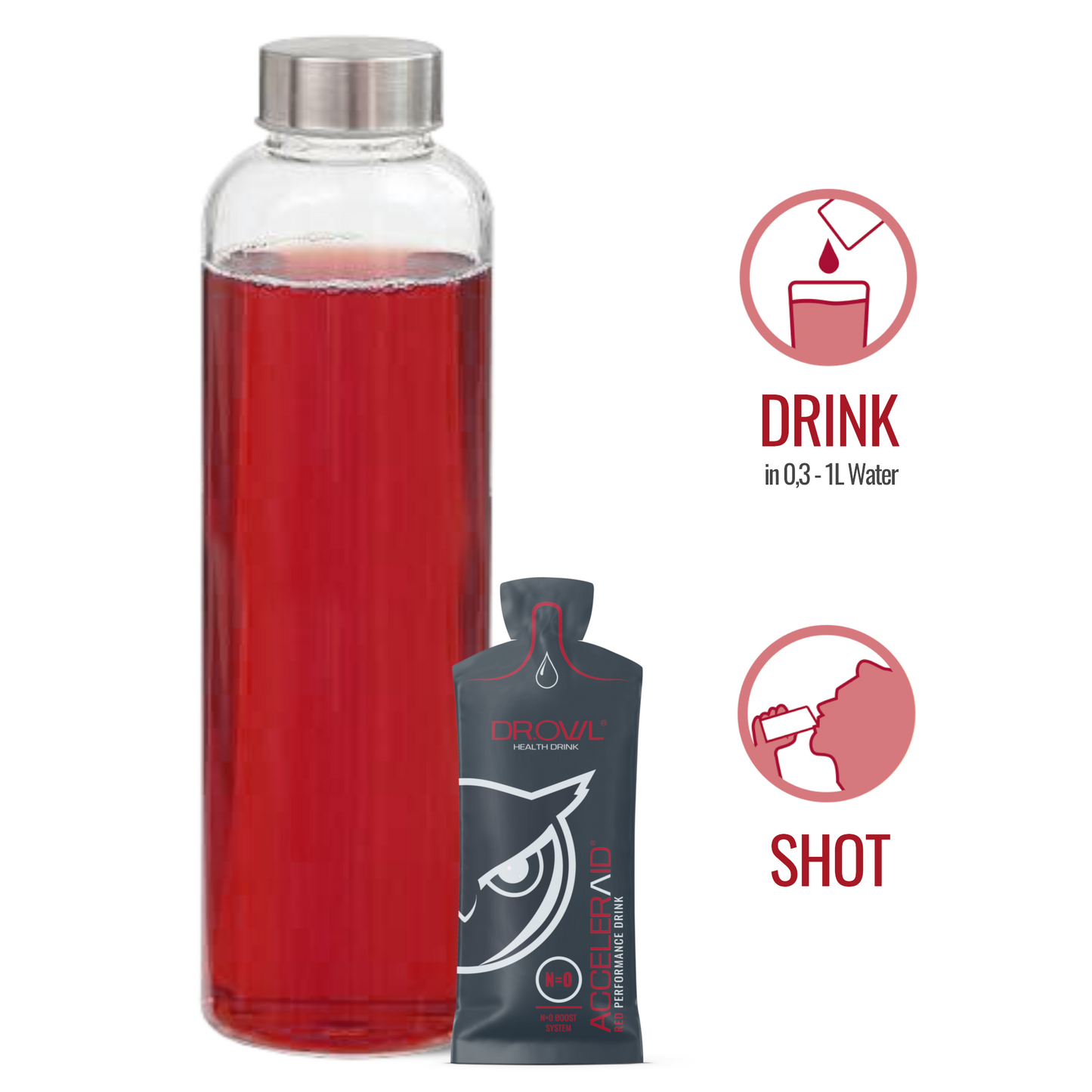 ACCELERAID®