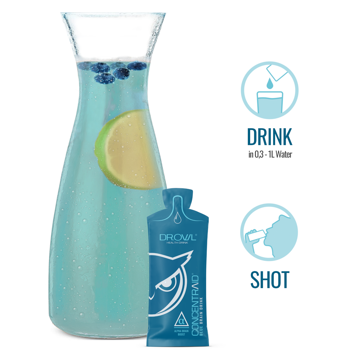 Testpaket Concentraid® + Tritan Bottle