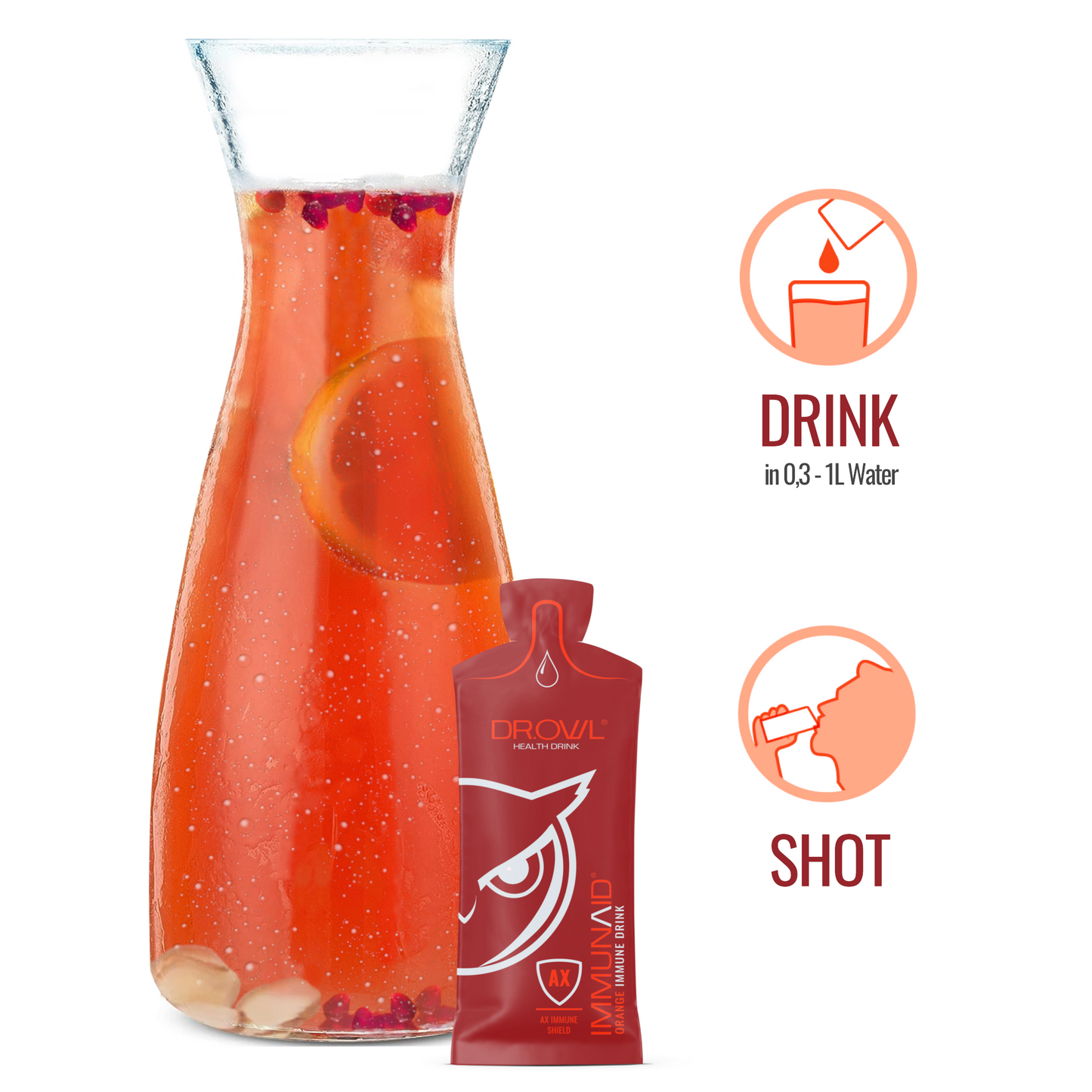 Testpaket Immunaid® + Tritan Bottle