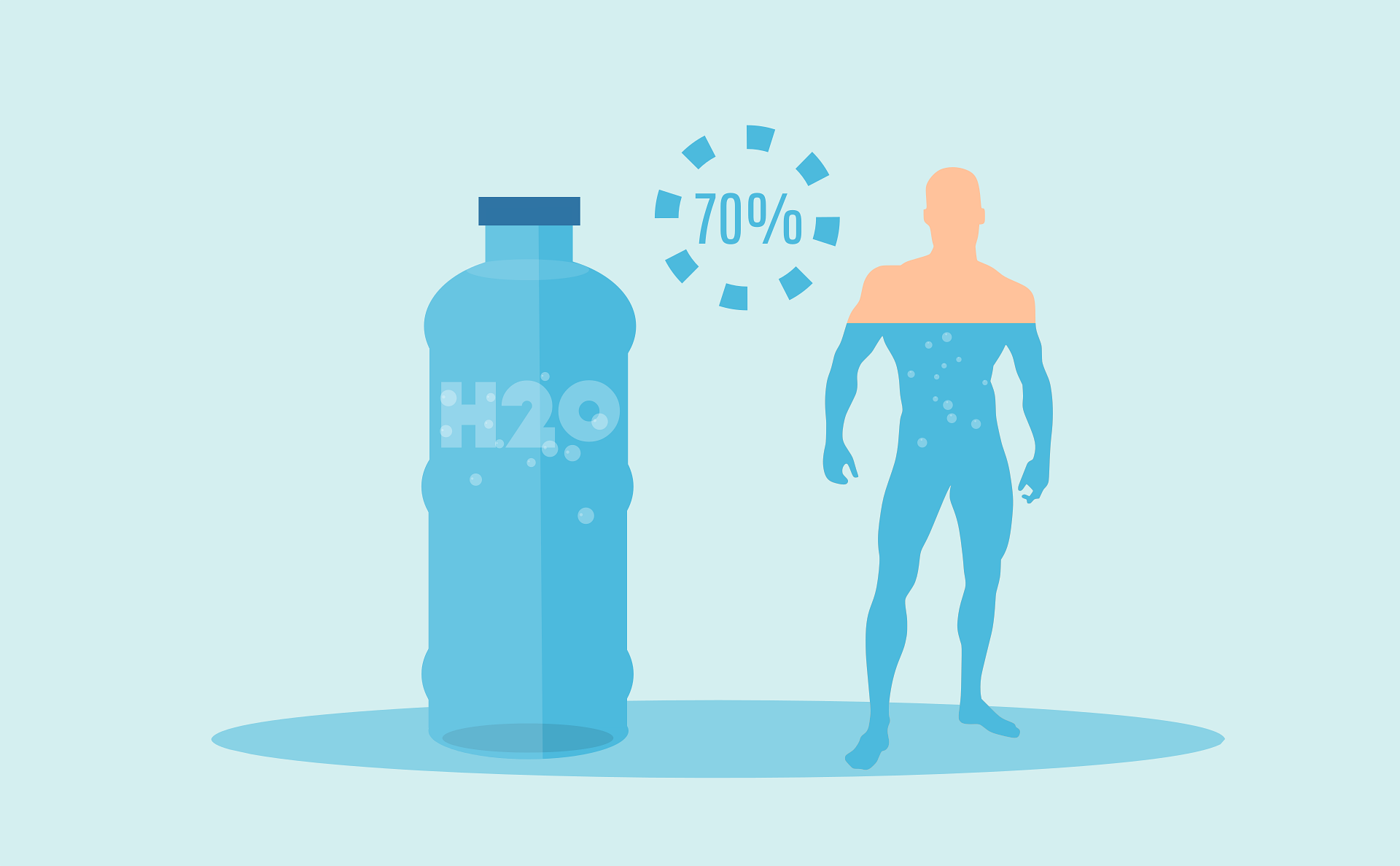 Hydration 2.0: Why Your Body Needs More Than Just Water!
