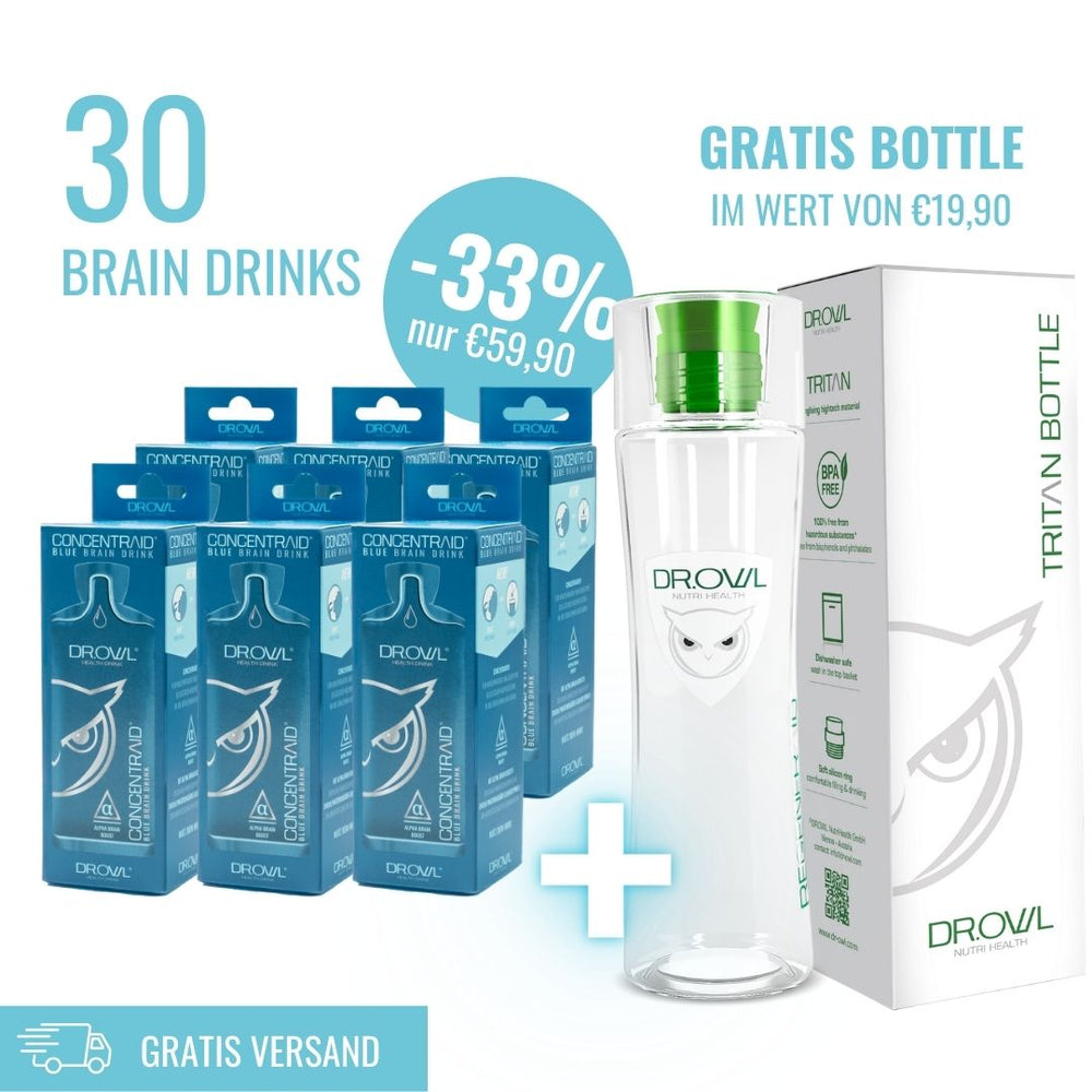 Testpaket Concentraid® + Tritan Bottle