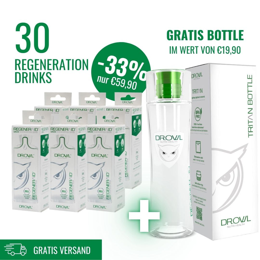 Testpaket Regeneraid® + Tritan Bottle